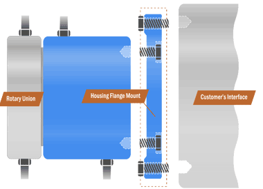 ���D(zhu��n)���^����ԭ��